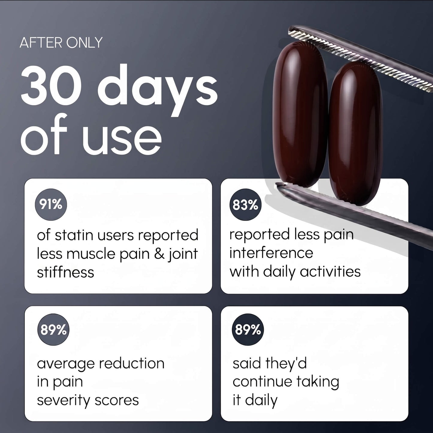 ALEMA™ - Replenishes What Your Statin Depletes