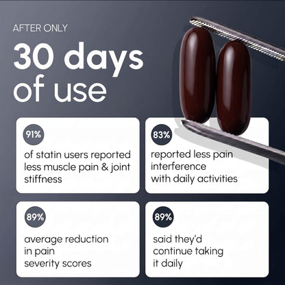 ALEMA™ - Replenishes What Your Statin Depletes